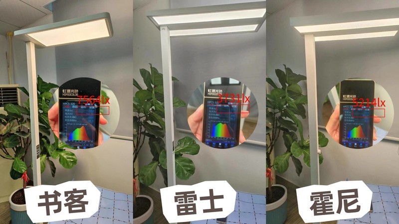 书客、霍尼韦尔、雷士护眼大路灯怎么样?多维度终极测评PK！