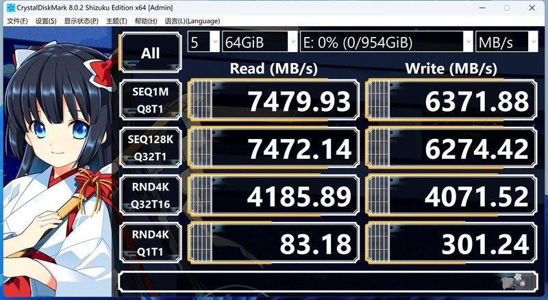AMD R5 7600 + B650m 重炮手 + 6750XT + 雷克沙 D5 实战 10 款热门游戏