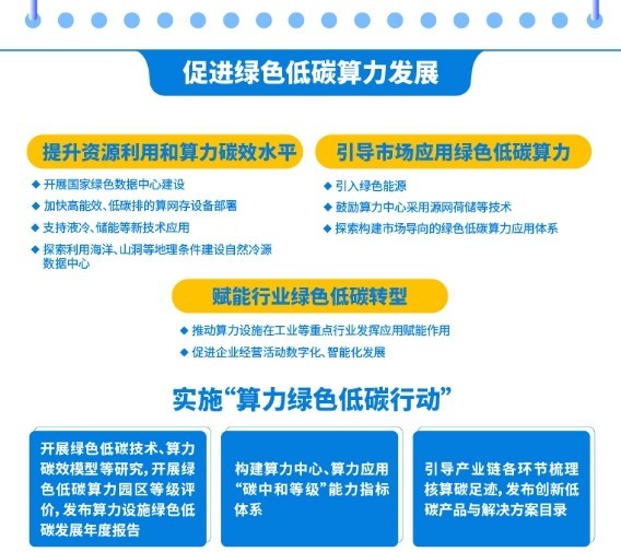 多节点多gpu ChMkK2Vu2QKIQJFjAAE4UJtvaPQAAX72QLLSo4AATho126.jpg