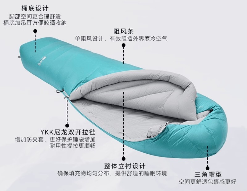 周末爬山露营，睡袋攻略：7款睡袋对比，助你避开选购雷区