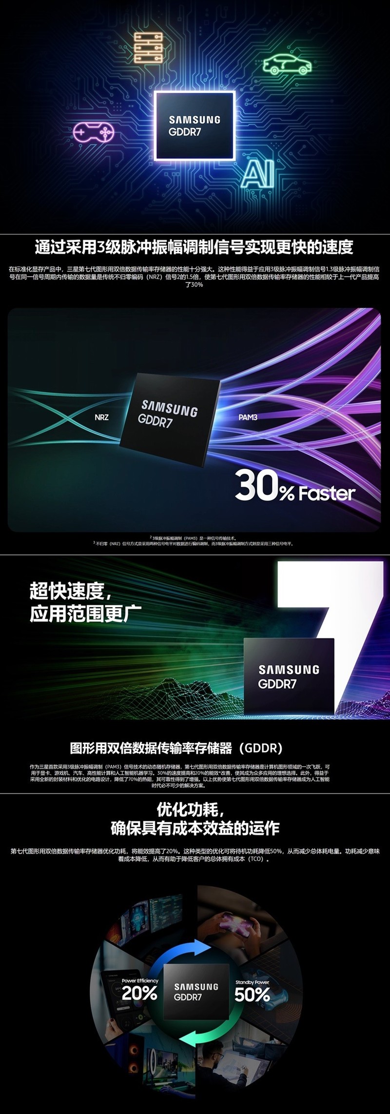 拆解+游戏体验+AI 耕升GeForce RTX5070追风 其实很给力