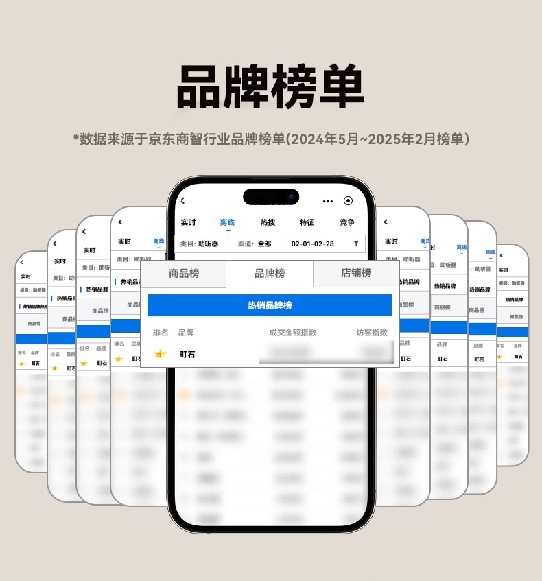 助听器那个品牌的最好 町石挂脖助听器怎么样 助听器最好的牌子推荐