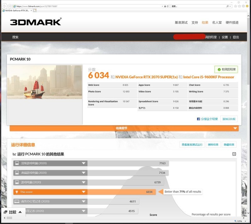 换机箱如换刀，酷冷至尊MB520 MESH神光RGB秀，老机器又支楞起来了