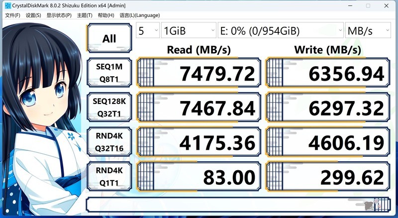 AMD R5 7600 + B650m 重炮手 + 6750XT + 雷克沙 D5 实战 10 款热门游戏