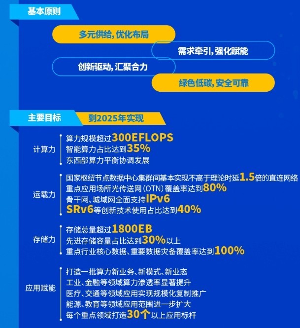 多节点多gpu ChMkLGVu2QGIOPvoAAFyzw_3U30AAX72QLCXWkAAXLn193.jpg