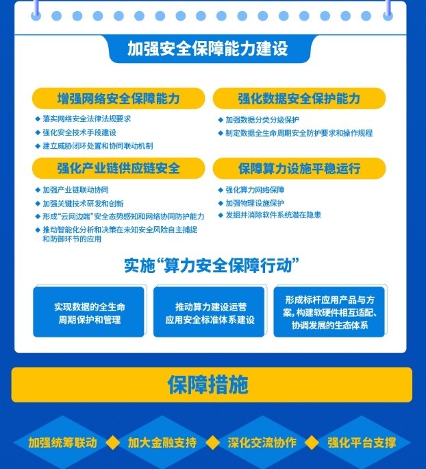 多节点多gpu ChMkLGVu2QKIaGwMAAGPQHE7JcoAAX72QLMgvYAAY9Y946.jpg