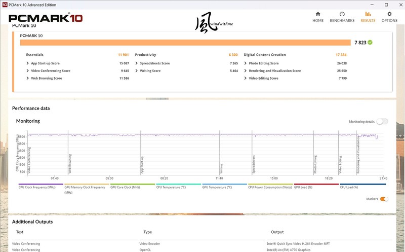 Intel Core i7-13700K水冷超频与ARC A770效能实测心得