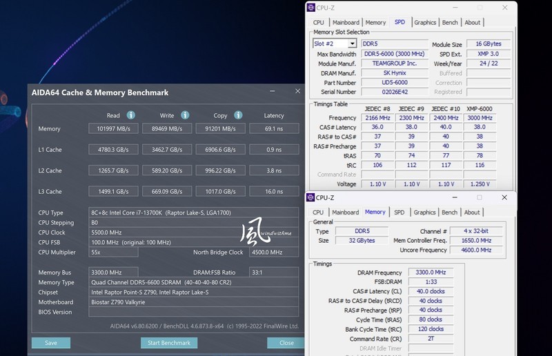 Intel Core i7-13700K水冷超频与ARC A770效能实测心得