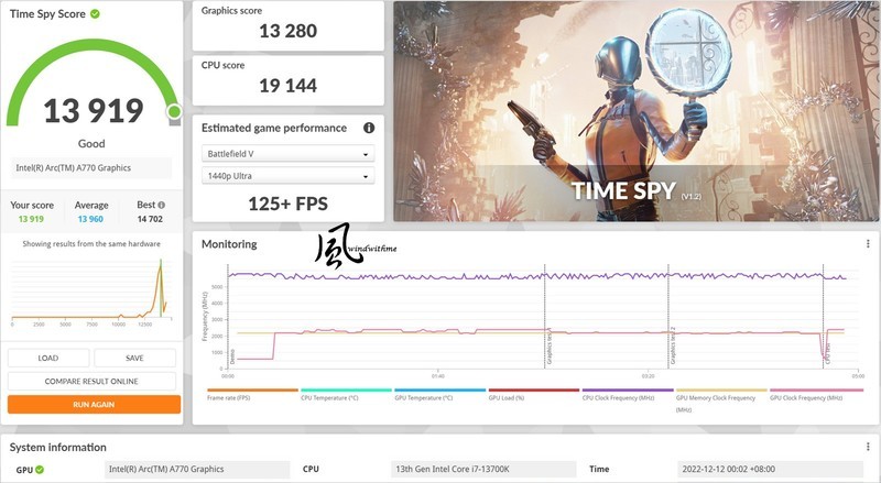 Intel Core i7-13700K水冷超频与ARC A770效能实测心得