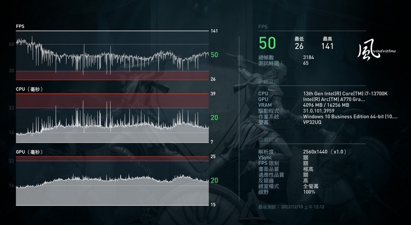 Intel Core i7-13700K水冷超频与ARC A770效能实测心得