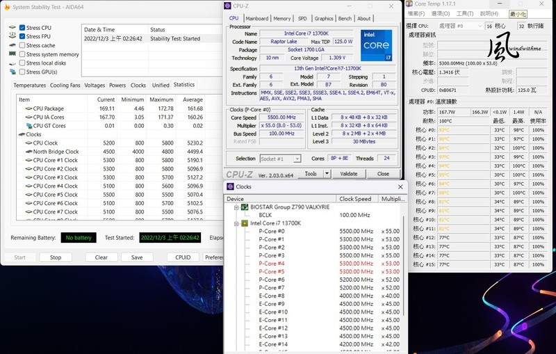 Intel Core i7-13700K水冷超频与ARC A770效能实测心得
