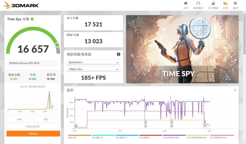 七彩虹iGame Z790D5+索泰RTX 4070 AMP+华硕TUF机电散装机作业