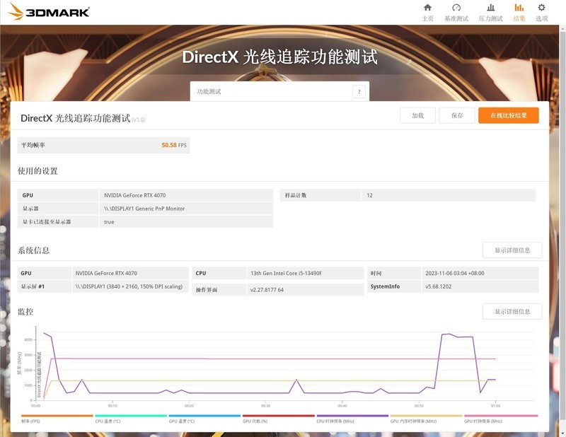 七彩虹iGame Z790D5+索泰RTX 4070 AMP+华硕TUF机电散装机作业