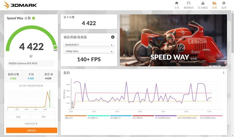 七彩虹iGame Z790D5+索泰RTX 4070 AMP+华硕TUF机电散装机作业
