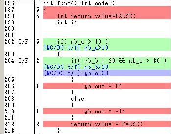 单元测试/集成测试自动化工具