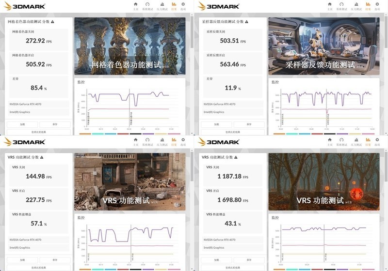 打游戏买什么50系 影驰GeForce RTX4070金属大师B OC目前真香