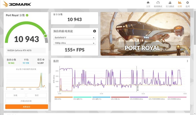 七彩虹iGame Z790D5+索泰RTX 4070 AMP+华硕TUF机电散装机作业