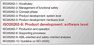 单元测试/集成测试自动化工具