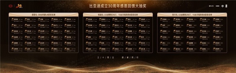 比亚迪：三十载敢为路，铸就新能源传奇