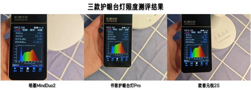 明基、欧普、书客护眼台灯好用吗？热门护眼台灯多方面对比测评