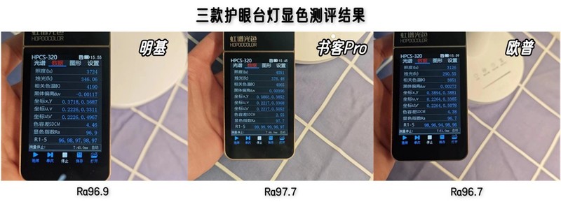 明基、欧普、书客护眼台灯好用吗？热门护眼台灯多方面对比测评