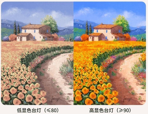 护眼台灯什么品牌好？推荐目前比较好用的护眼台灯