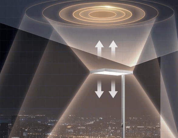 全光谱护眼大路灯什么牌子好用？2025全光谱大路灯品牌排名前十推荐