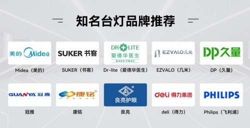 护眼台灯什么品牌好？推荐目前比较好用的护眼台灯