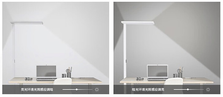 护眼落地灯哪个牌子好？高分榜前五的护眼大路灯汇总！