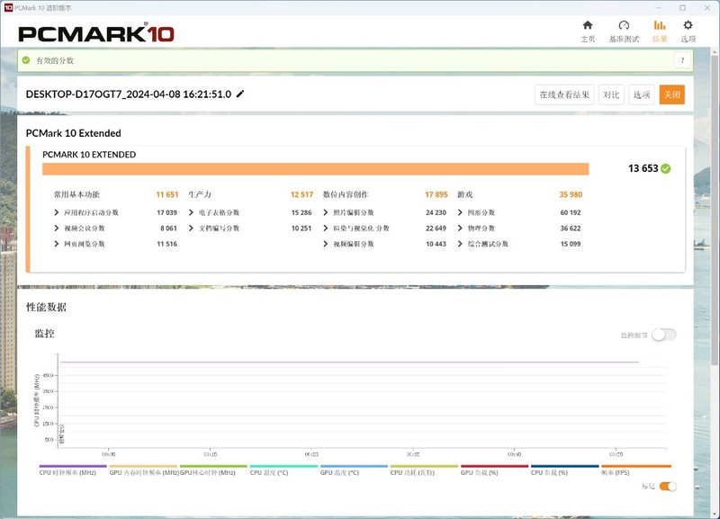 炎夏主机降温有妙招！德商德静界SILENT WINGS 4风扇装机实测分享