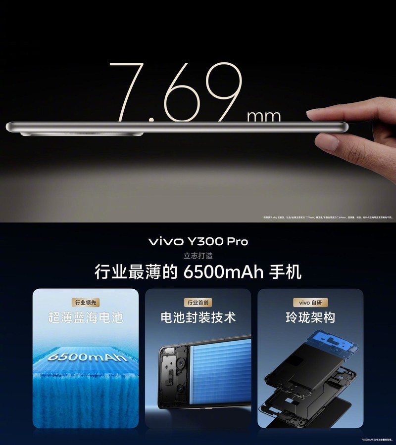 手机电量不够用？vivo Y300 Pro凭6500mAh大电池晋升续航王者