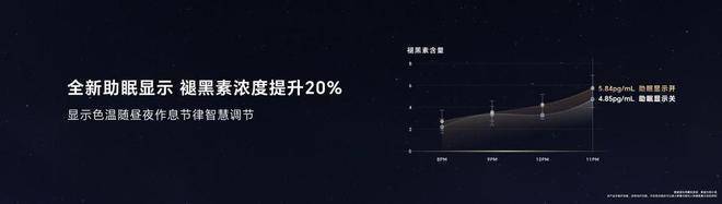 刚柔并济 荣耀Magic Vs系列折叠屏大器乃成