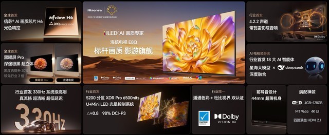 海信E8Q Pro深度点评：国产Mini LED天花板，这次真的能打？