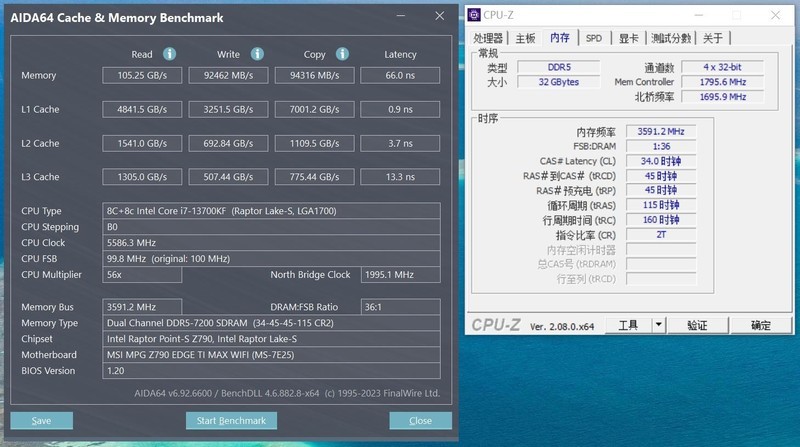 这波给多了，影驰RTX 4070Ti Super 星曜 OC显卡首发测评