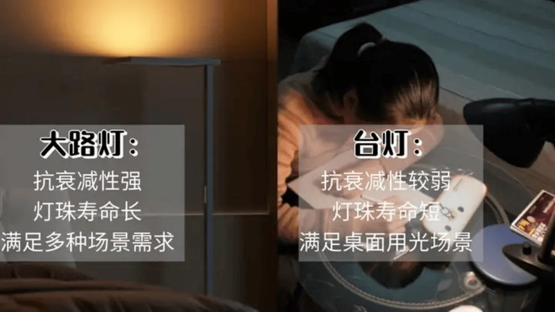 落地式台灯怎么选？五款优秀护眼大路灯推荐