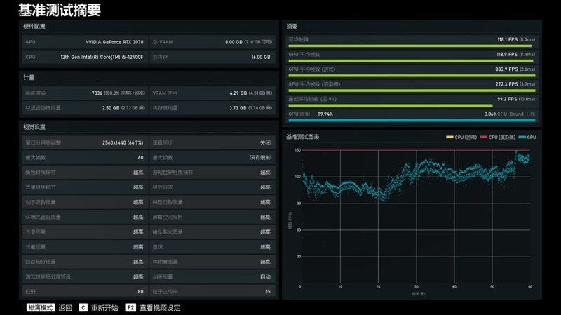 不玩灯也能很靓仔，国产新锐ALmordor 莫邪机箱+12400F+3070装机分享