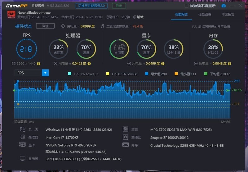 稳定可靠，高频高能--Crucial 英睿达 DDR5 Pro 助力游戏畅玩！