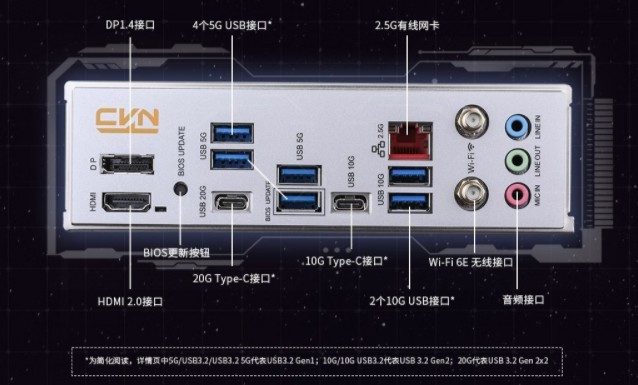 等等党又赢了？Ultra7 265K降价后的性价比装机配置推荐