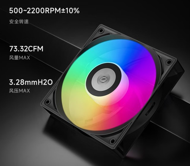 等等党又赢了？Ultra7 265K降价后的性价比装机配置推荐