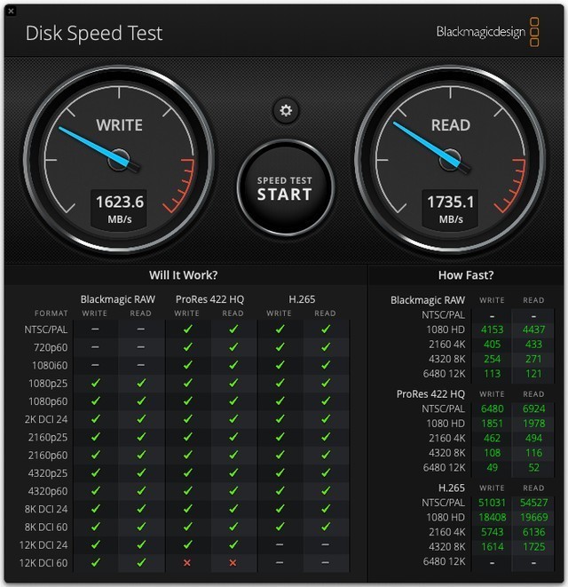 用阿斯加特AN4+小成本自制高性能移动硬盘，比直接购买成品更香
