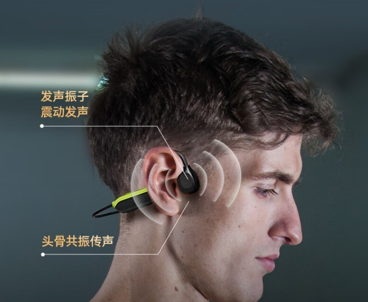 哪种耳机带着比较舒适？2024热门骨传导耳机推荐
