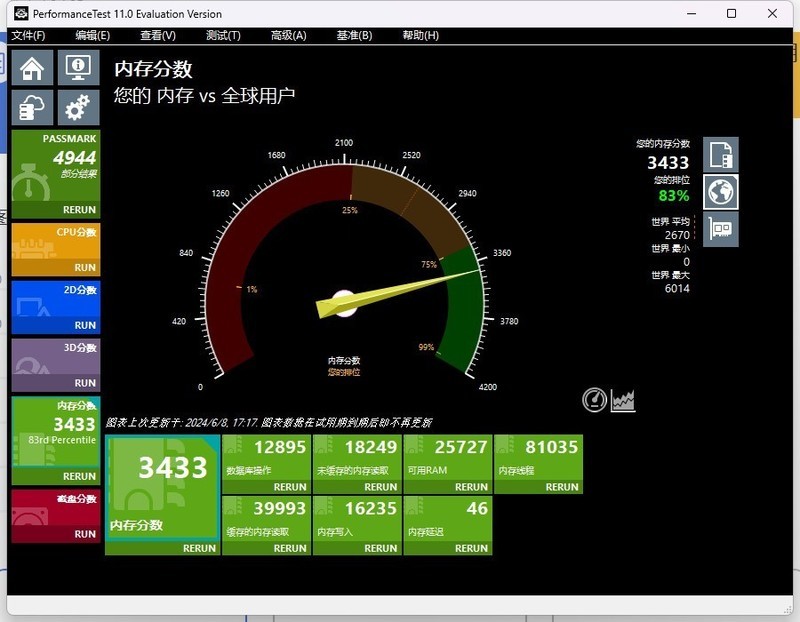 稳定可靠，高频高能--Crucial 英睿达 DDR5 Pro 助力游戏畅玩！