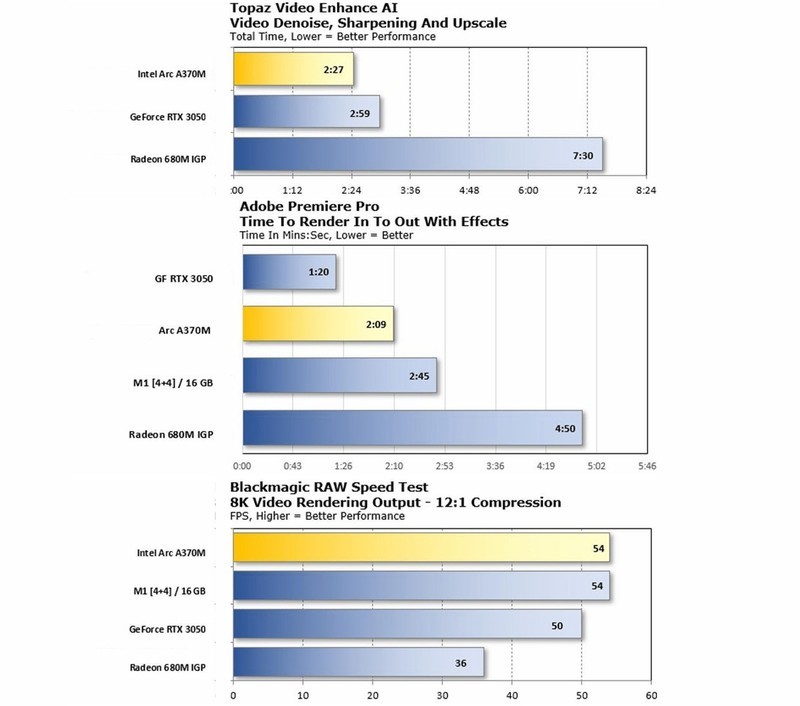 谁说轻薄笔记本不能打？雷神T-BOOK14，首搭神U+A370M独显性能炸裂