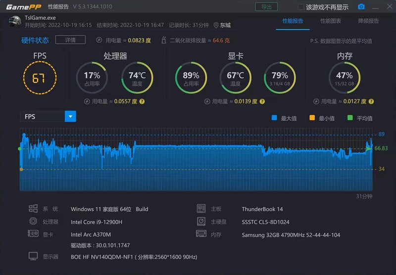 谁说轻薄笔记本不能打？雷神T-BOOK14，首搭神U+A370M独显性能炸裂