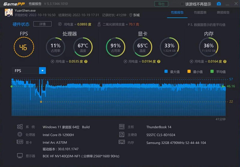 谁说轻薄笔记本不能打？雷神T-BOOK14，首搭神U+A370M独显性能炸裂