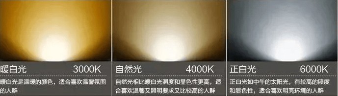 护眼台灯和普通台灯差别很大吗？深度刨析护眼台灯的五大好处