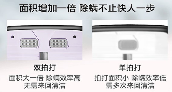 除螨仪是干什么用的？2025年除螨仪选购指南 + 爆款推荐全解析！