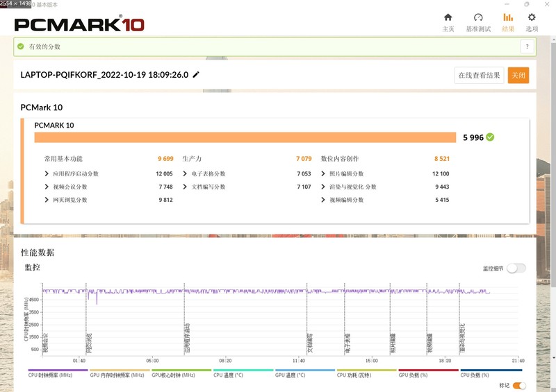 谁说轻薄笔记本不能打？雷神T-BOOK14，首搭神U+A370M独显性能炸裂