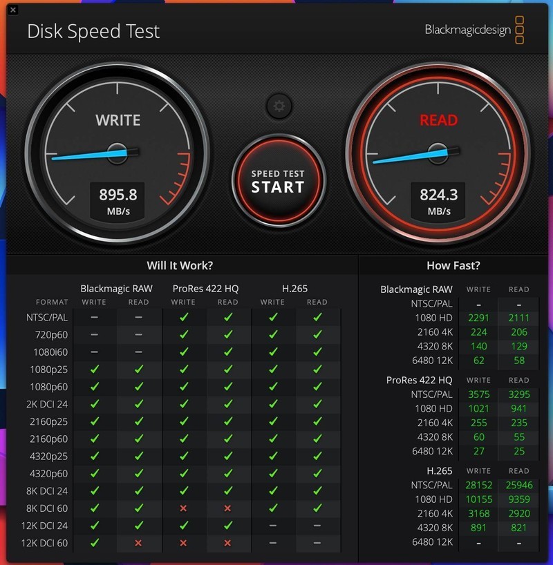 读卡器之王SSK飚王推出首款PSSD，网友：我期待的性价比来了！