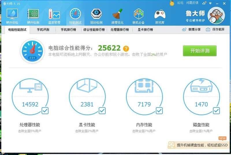 又免费收到一台联想扬天M4680N主机